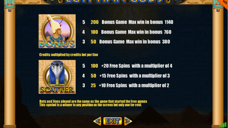 Egyptian Gods (Portomaso Gaming)