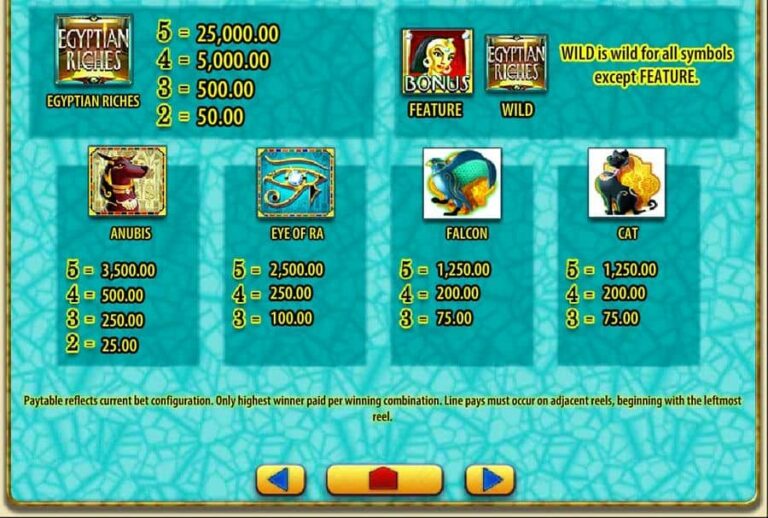 Egyptian Riches (Light and Wonder)