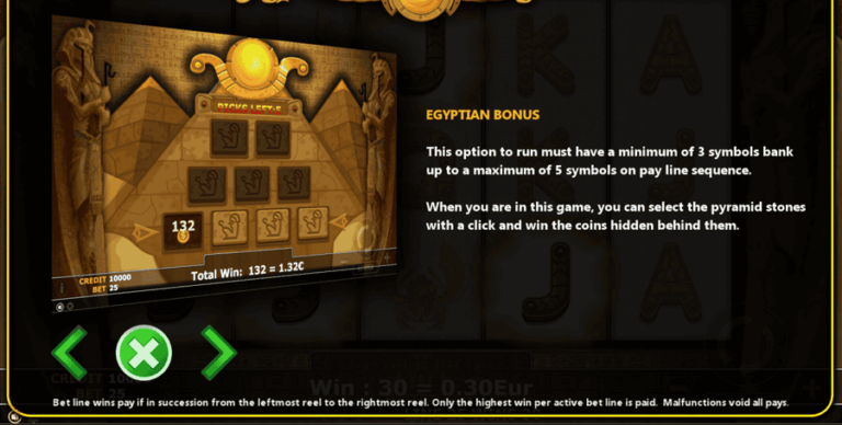 Egyptian Syndrome
