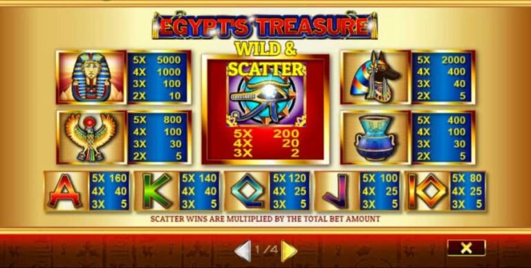 Egypts Treasure