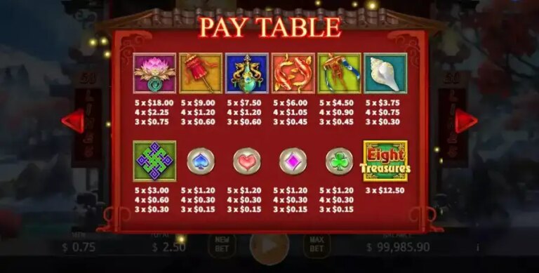 Eight Treasures