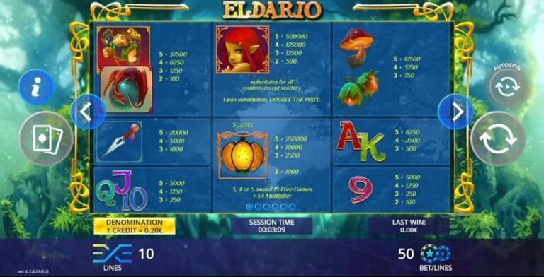 Eldario