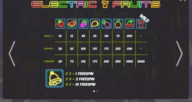 Electric 7 Fruits