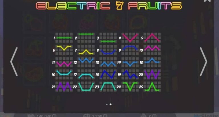 Electric 7 Fruits