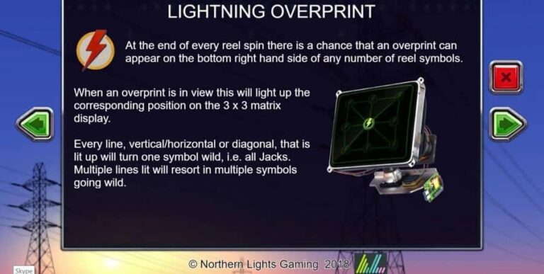 Electric Wilds