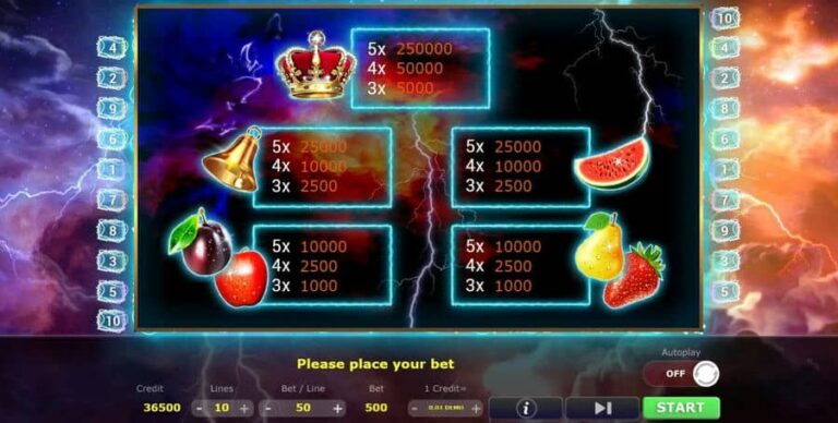 Electro Fruits