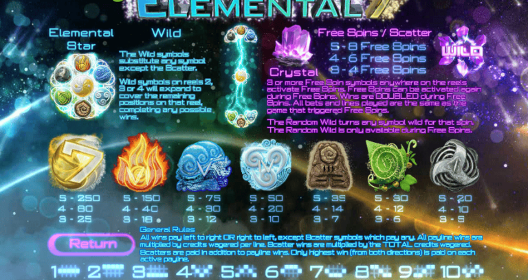 Elemental 7