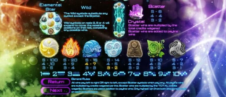 Elementrium Spins16