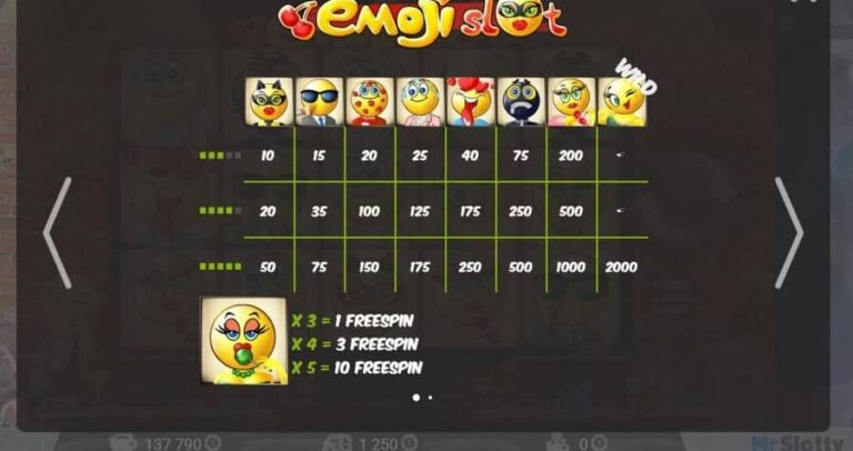Emoji Slot