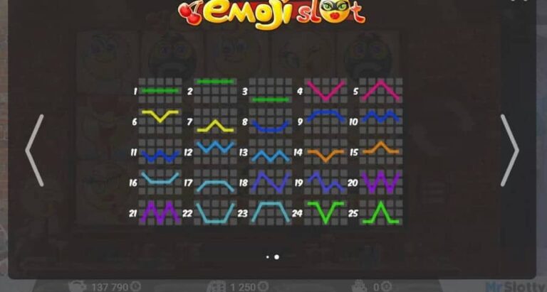 Emoji Slot