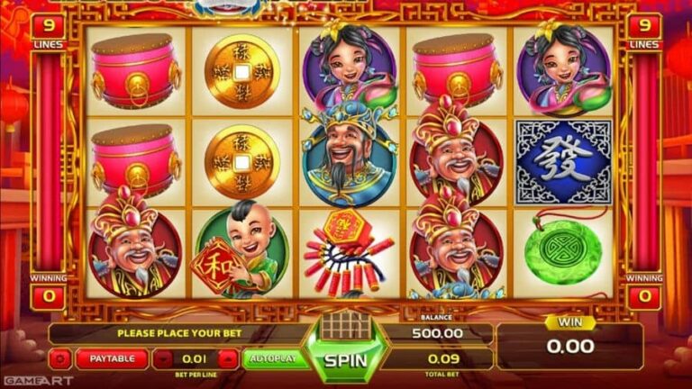Emperors wealth