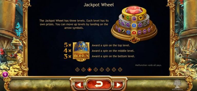 Empire Fortune