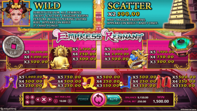 Empress Regnant