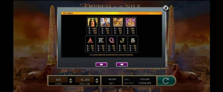Empress of the Nile