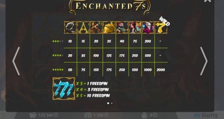 Enchanted 7s