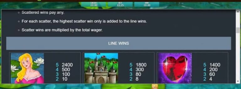 Enchanted Prince Jackpot