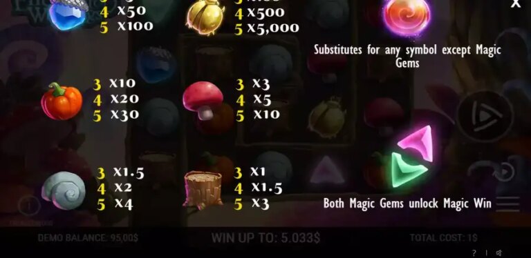Enchanted Winnings