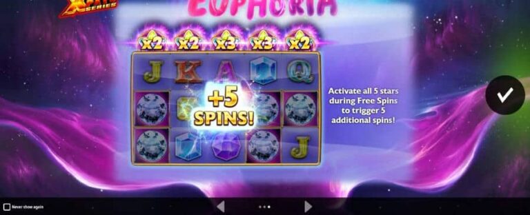 Euphoria