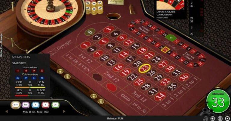 Global Euro Roulette (Espresso Games)