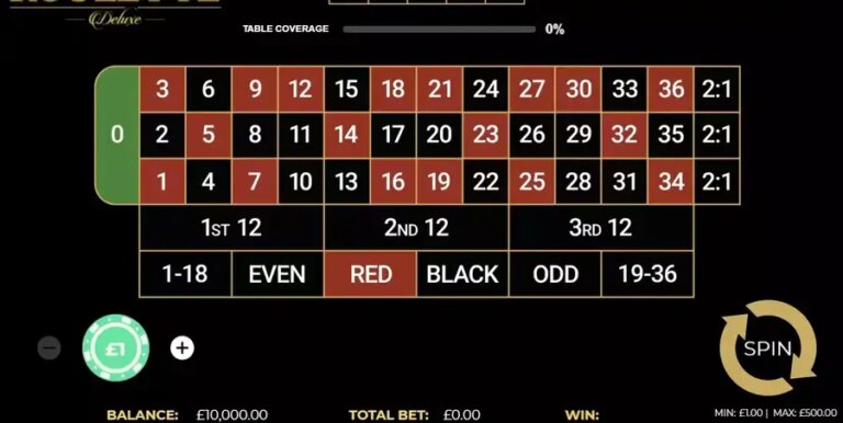 European Roulette Deluxe (Dragon Gaming)