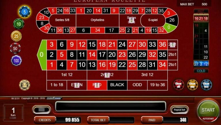 European Roulette (Belatra Games)