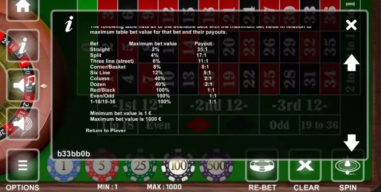 European Roulette (Cogg Studio)