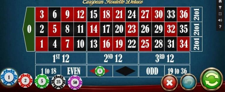 European Roulette Deluxe (Wizard Games)
