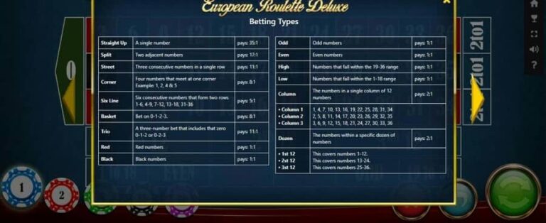 European Roulette Deluxe (Wizard Games)