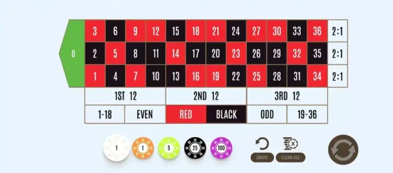 European Roulette (Flipluck)