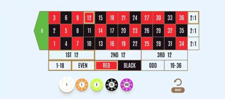European Roulette (Flipluck)