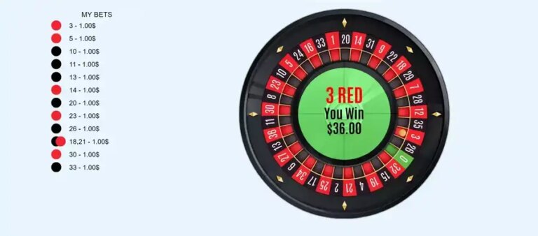European Roulette (Flipluck)