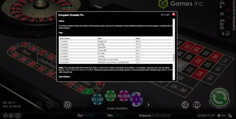 European Roulette (Games Inc)