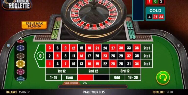 European Roulette (NetGaming)