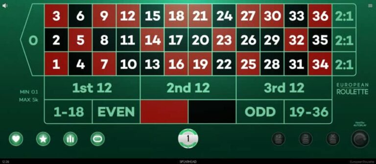 European Roulette (Spearhead Studios)