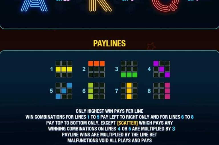 Everybody’s Jackpot (Playtech)