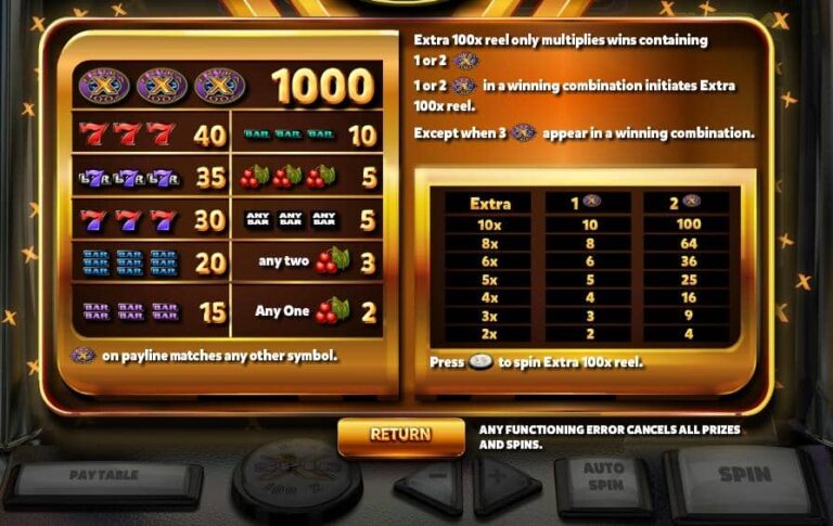 Extra 100x