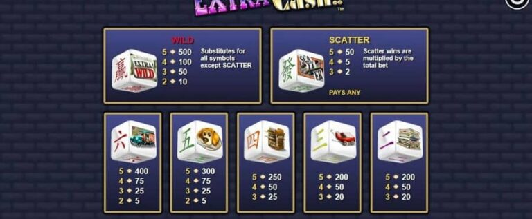 Extra Cash Dice