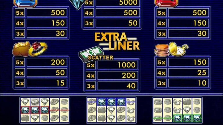 Extra Liner