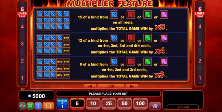 Extreme Dice