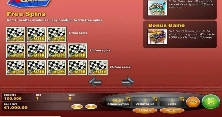 Extreme Games