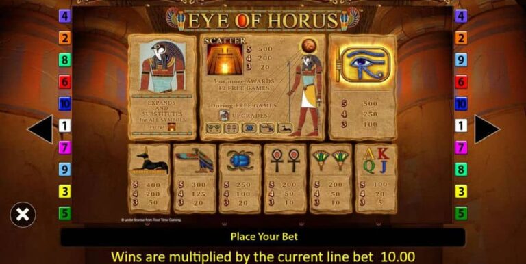 Eye Of Horus Jackpot King