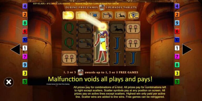 Eye Of Horus Jackpot King
