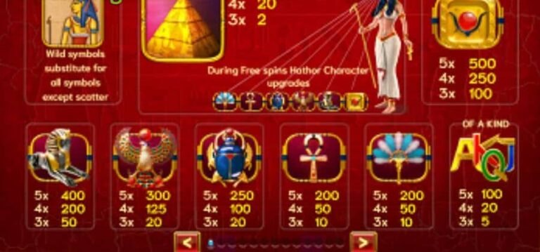 Eye of Hathor