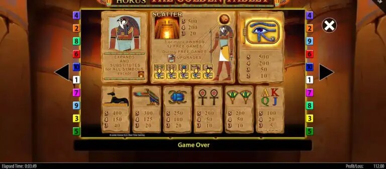 Eye of Horus: The Golden Tablet