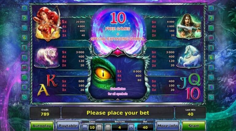 Eye of the Dragon