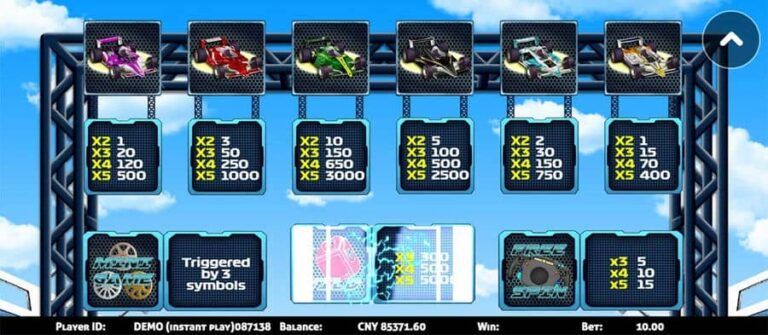 F1 Racing