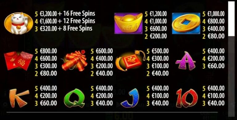 Fa Fa Spin