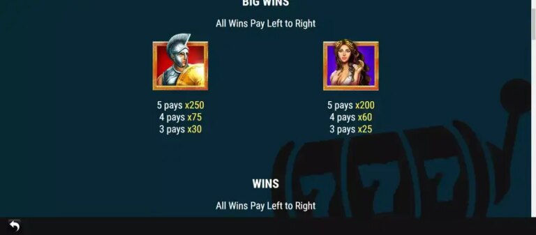 Fabled Fortunes