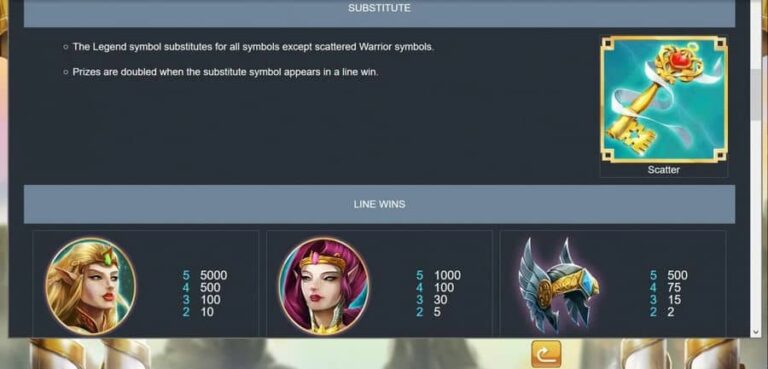 Fae Legend Warrior