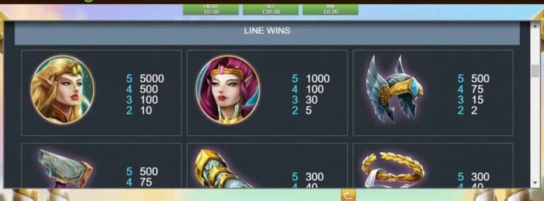 Fae Legend Warrior Jackpot